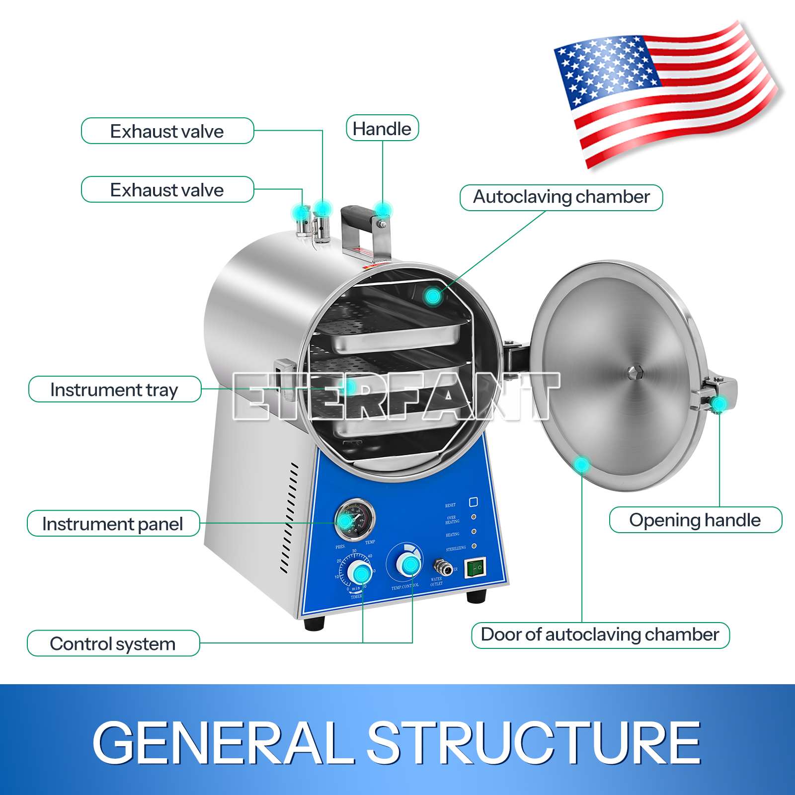 24L Dental Coal and Electricit - Autoclave Sterilizer Dental review and price
