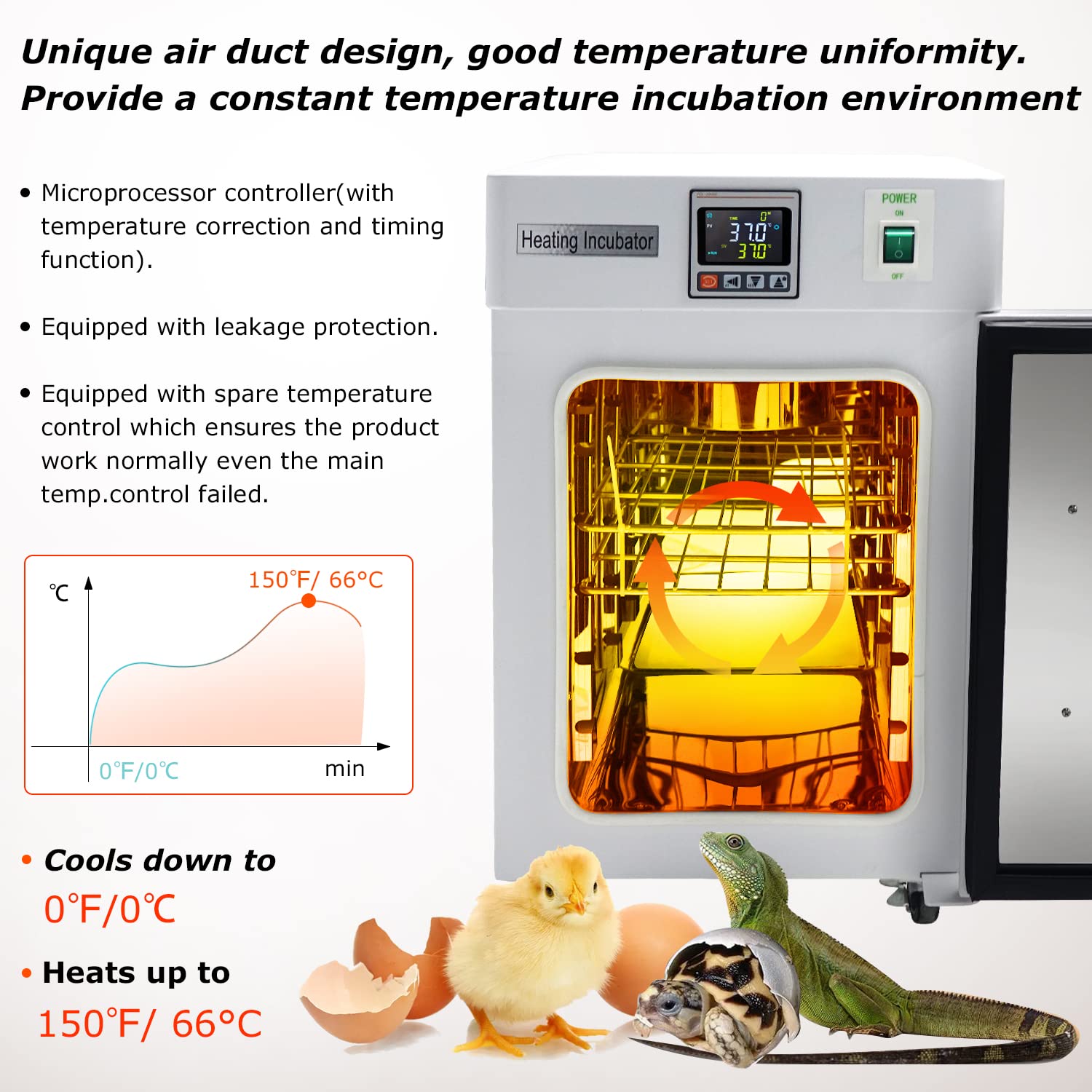WEIAI Lab Incubator 18L 20L 30 - Medical Lab Microbiology review and price