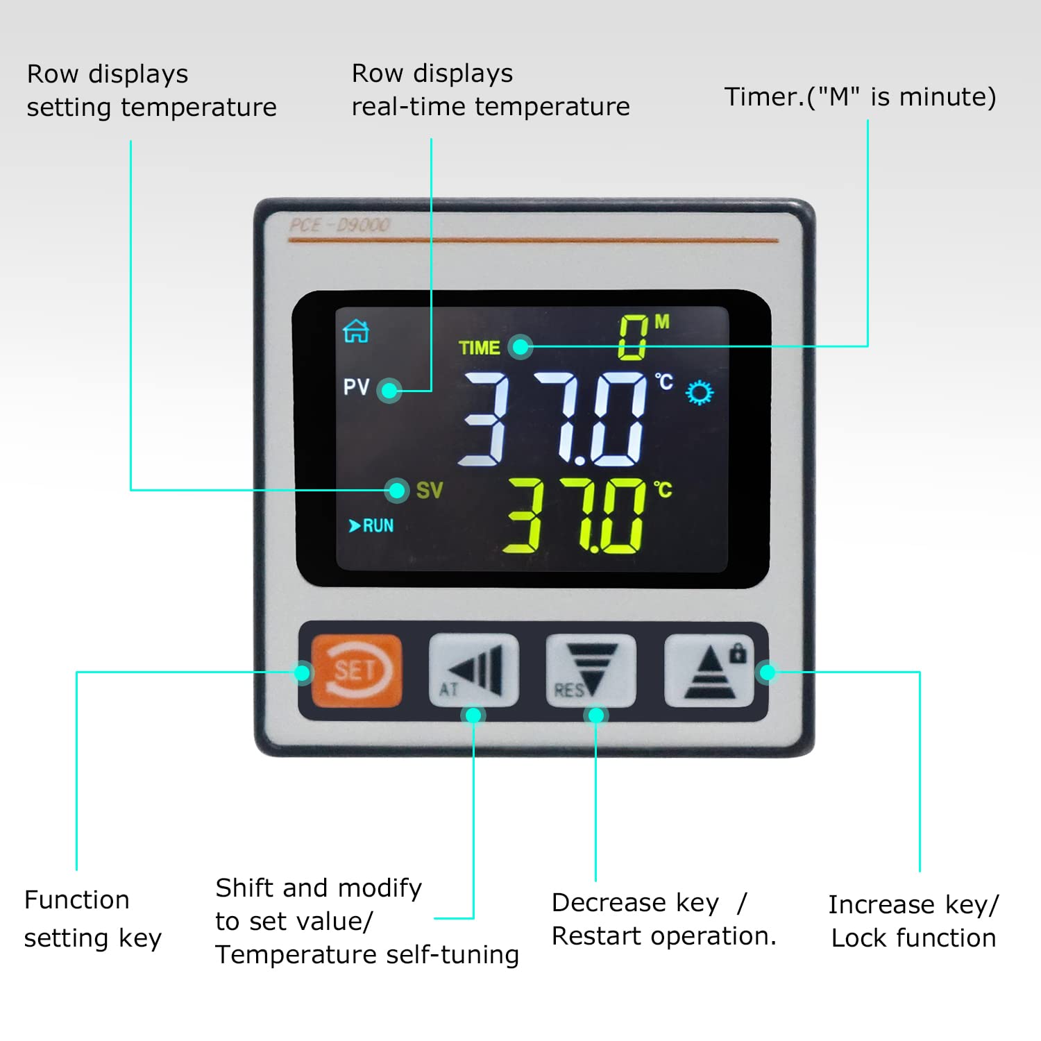 WEIAI Lab Incubator 18L 20L 30 - Medical Lab Microbiology review and price